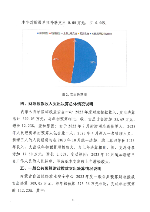 内蒙古自治区邮政业安全中心2023年部门决算公开报告_10